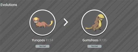 How to get Yungoos shiny Yungoos and evolution Gumshoos in Pokémon Go 