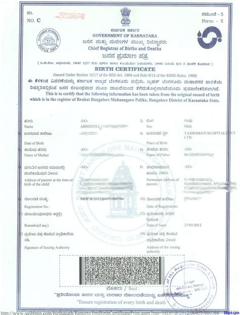 How to get a birth certificate in Bangalore - Quora