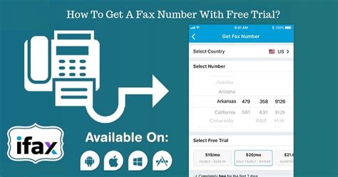 How to get a fax number. How to send a fax without using a fax machine. 1. Visit the GotFreeFax website . 2. In the "Sender Info" fields, enter your name, and email address. Note that while there is a field for fax number ... 