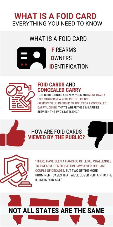 How to get a foid card in illinois.  Learn everything you need to know about Firearm...