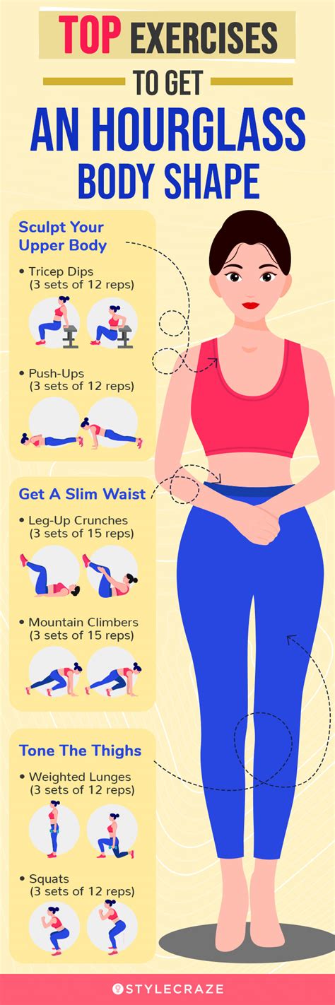 How to get a hourglass body. If you're looking to tone and slim down your waistline, incorporating the right exercises into your fitness routine is essential. Here are some effective exe... 