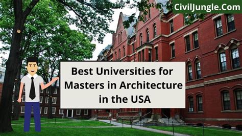 How to get a masters in architecture