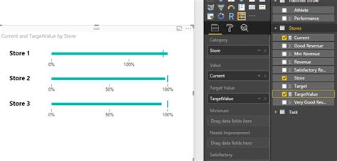 How to get a way to make a Progress bar - Power BI