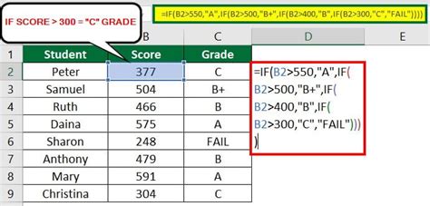 How to get average grade in excel