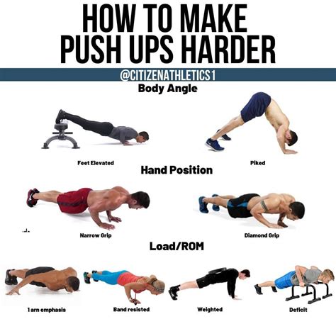 How to get better at pushups. I’ve improved my push-ups by doing AMRAPs. At the beginning of August I could do a 25 minute AMRAP of 75 push ups, 65 sit-ups, and a 120 body weight squats. I ve been doing AMRAPs like that three or four times a week. Now I can do a 25 minute AMRAP of 185 push-ups, 160 sit-ups, and 200 body weight squats. 1. 