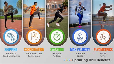 How to get better at running sprints