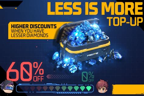 How to get cheap diamonds from Less is More event in Free Fire MAX