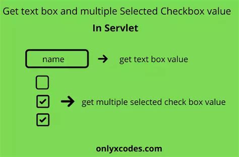 How to get checkbox value in servlet