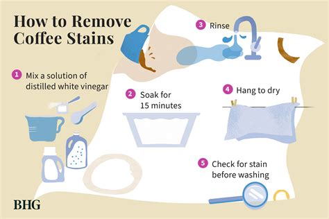 How to get coffee stains out. Soap. Use a household soap or detergent. Rub a small amount into the stain and leave it to sit for about an hour, making sure it doesn’t dry. Rinse it with water and hopefully it’s done the trick. Again, keep a towel handy to blot the area dry. 