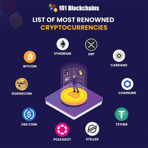 100 Blockchain (Cryptocurrency) Icons by Allen lee. Focusing on the top 100 coins in the World, such as BTC, ETH, XMR, and USDT, Allen Iee has created a bundle of icons that meets the current demands of the crypto-obsessed community. Each icon comes in a clean, sleek, flat style (not 3D style, as you can see on the preview image).. 