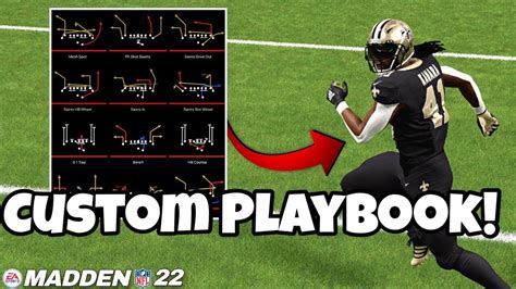 Thoughts & Analysis on the SF 49ers Madden 24 Playbook by Brobean. SB Wing Close. Wing Close is a new formation that has some nice spacing. With the run game, you have a flippable wide zone as well as a dive, so a three headed rushing attack could be nice. The pass plays have double outs, which has both WR’s on speed outs, and the outside TE .... 