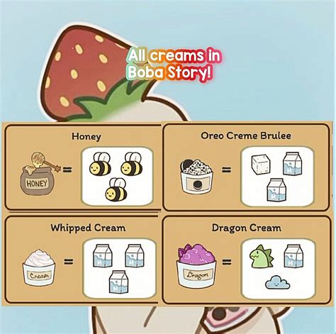 How to get dragon cream in boba story. Oreo Cream: Sugar Cube + Milk + Milk. Panda Bear Boba: Bear + Bee + Boba. Pig Boba: Pig + Pig + Boba Bottle. Pineapple: x3 Pineapple Trinkets. Pineapple Boba: Pineapple + Pineapple + Boba ... 