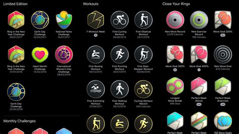 How to get every Apple Watch Activity achievement badge