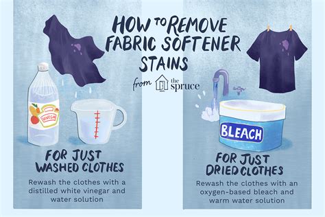 How to get fabric softener stains out of clothes. Fill a container with lukewarm water. Now add a few spoons of vinegar to the water and mix the two liquids. Dip the stain-covered area into the vinegar solution and let it soak for about 10-15 minutes. Now wash the clothes in the appropriate wash cycle for the article of clothing without (!) additional detergent. 