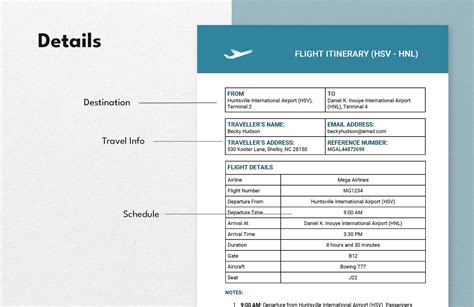 How to get flight itinerary.  Helpful Links and 5=Your itinerary contain...