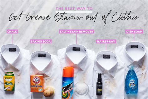 How to get grease out of clothes. Sprinkle baking soda or cornstarch on the stain and let it sit for 10 to 15 minutes to absorb the oil. Brush off the powder, then apply a small amount of liquid dish soap or liquid detergent directly onto the stain. You can actually dissolve a portion of our laundry sheets for this purpose. Gently scrub with an old toothbrush to penetrate the ... 