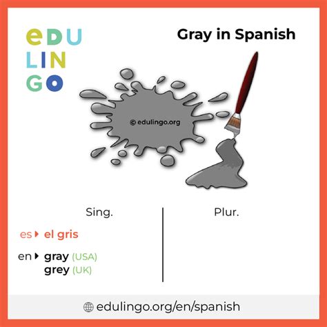 How to get grey in spanish translation and why it is important