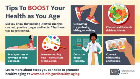 How to get healthy in a month