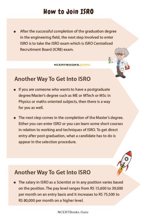 How to get in isro