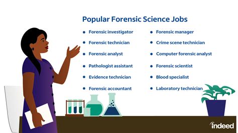 How to get job in forensic department