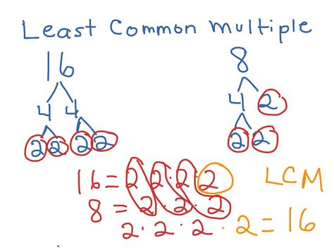 How to get lcm in math
