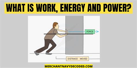 How to get magical powers in your body.  Step 3: Exploring Energy Work Energy work is often seen...