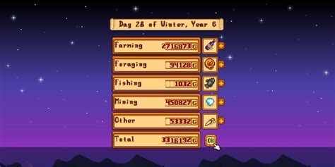 How to get money in stardew valley