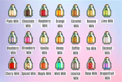 Well, currently there are eight different flavors you can collect: Each milk flavor provides different bonuses. For instance, Chocolate Milk gives you a +2% CpS (Cookies per Second) boost, while Horchata gives you a +30% CpS boost. Additionally, collecting all milk flavors gives you the "Got Milk?". 