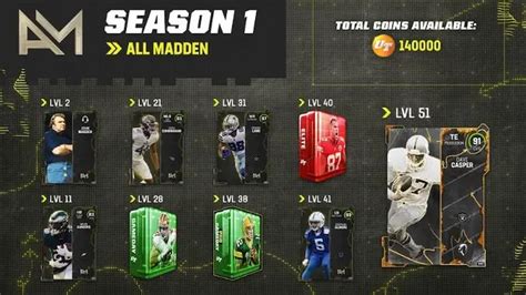 There are a handful of game modes in Madden 23, and Ultimate Team (MUT) is one of the most popular.Players get to build their rosters from scratch with the available resources in the game, and ...