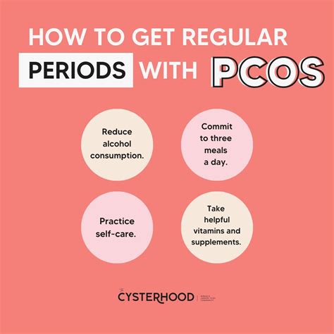 How to get period fast in pcos