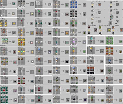 How to get recipes in minecraft