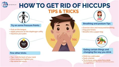 How to get rid of Hiccups Few quick tips and tricks Lab Testing API