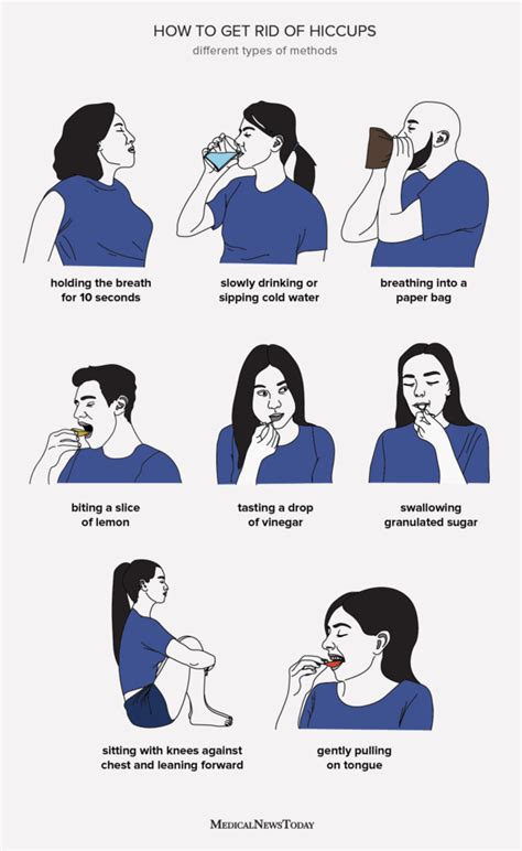 How to get rid of hiccups Causes prevention and treatment