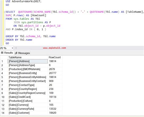 How to get row counts for all Tables - TechNet Articles …