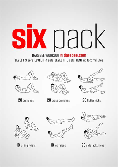 How to get six pack