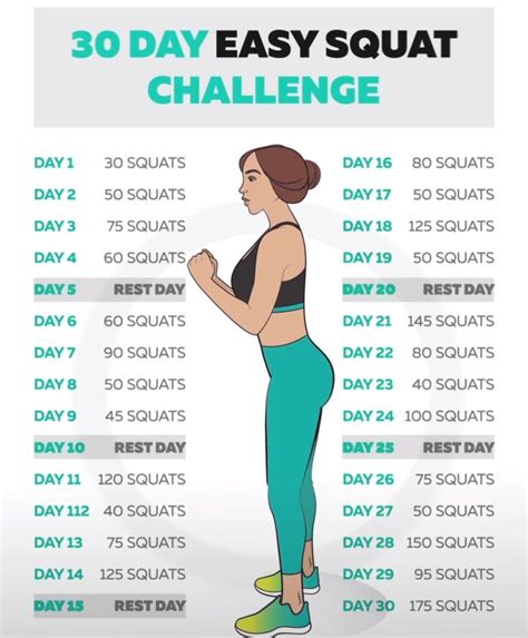 How to get slim in two days
