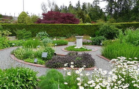 How to get soil tested in Vancouver? - UBC Botanical Garden …