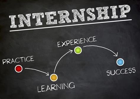 How to get summer internship in india