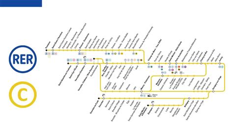 How to get to Point.P in Buchelay by Bus, Train or RER?