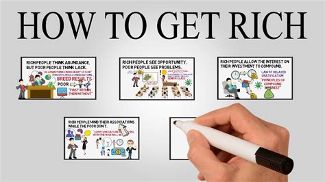 How to get to rich. 10 Ways to Become a Millionaire in Canada. 1. Investing in Stocks and ETFs. The first way to become a millionaire in Canada is likely one that most of us already partake in: investing in the stock market. This can be as complicated as day trading or as simple as investing in low-cost index funds or ETFs. 