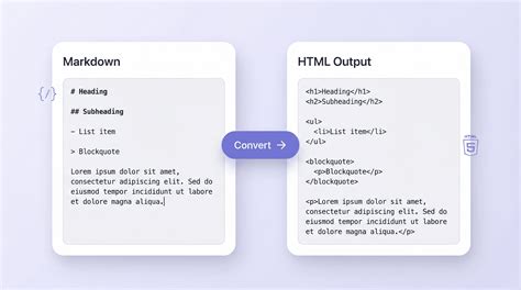 How to get to the max research.  Convert Markdown to HTML Paste or type your ...