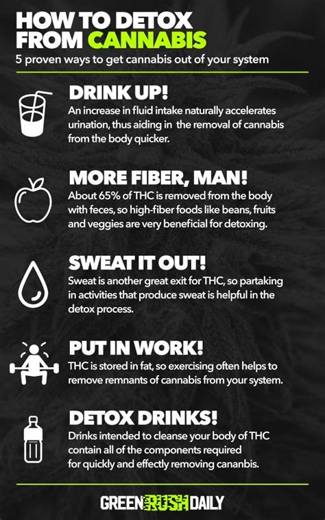 If your metabolism is slow, you can try a detox drink, grape fruit juices and portion control technique to boost your metabolism and it can help in flushing out more readily. 6. Exercise: Working out is a natural way to get marijuana out of your system. It helps in increased intake of water and helps in the excretion of marijuana.. 