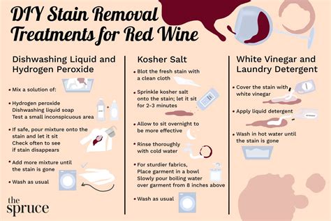 How to get wine out of clothes. Next, spray warm water over the stained area. Using clean paper towels, blot the stain again. If you’re still seeing stubborn marks on your carpet, add a teaspoon of laundry detergent to a cup of water and spray this over the stain before gently rubbing the stain away with a clean, soft cloth. 