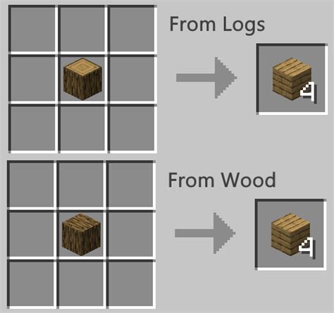 How to get wood planks in minecraft