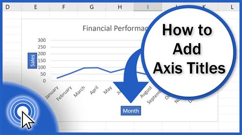How to give axis name in excel