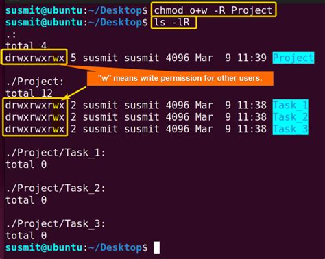 How to give permission in ubuntu