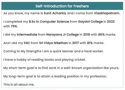 How to give self introduction in interview