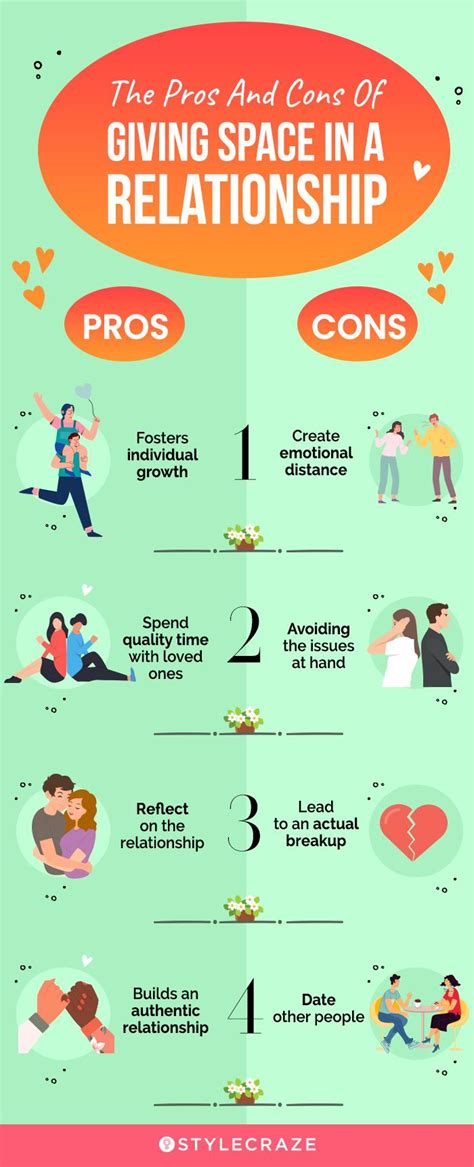 How to give space in relationships