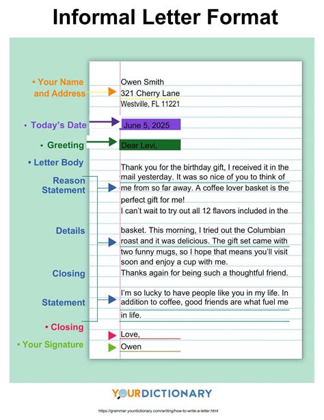 How to greet in informal letter