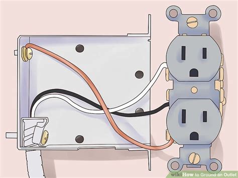 How to ground an outlet. You’re under no legal obligation to install grounding wire, but grounding your outlets is still a great idea, as ungrounded outlets can lead to shocks, power … 